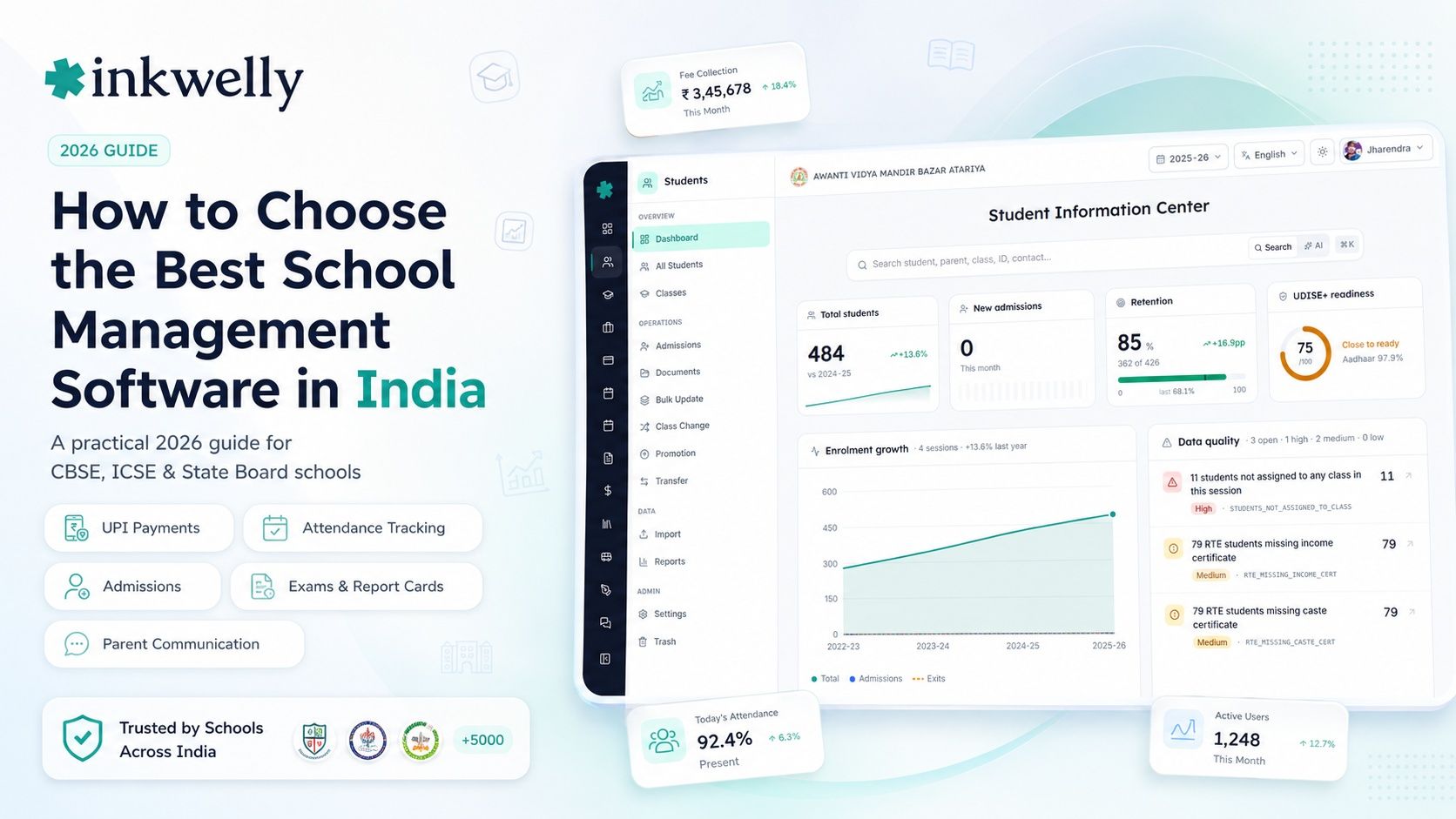 Best School Management Software in India 2026 | Inkwelly